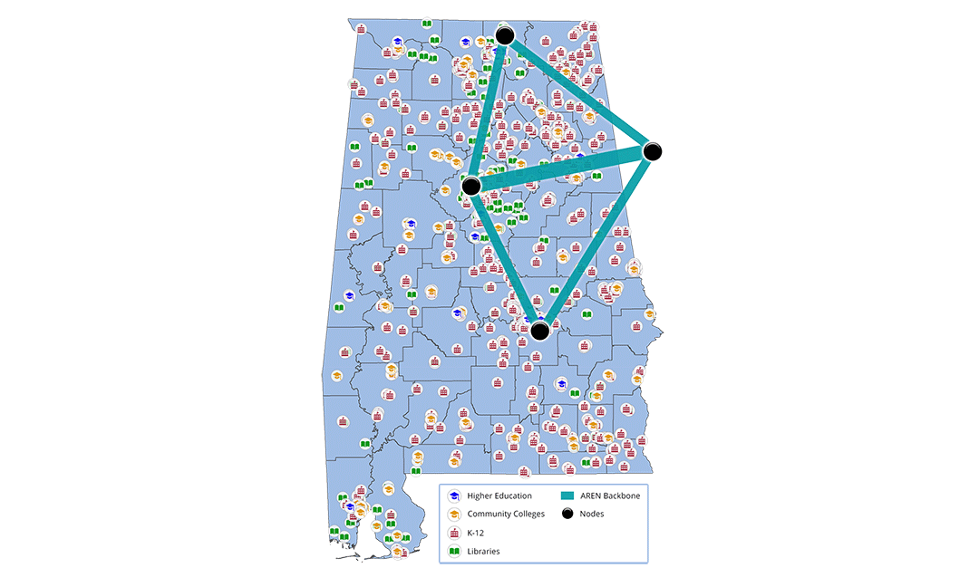 Map of Alabama showing different colored symbols representing ASA network members in all counties including K-12, Higher Ed, Community Colleges, and libraries, overlaid by diagram of Network backbone.
